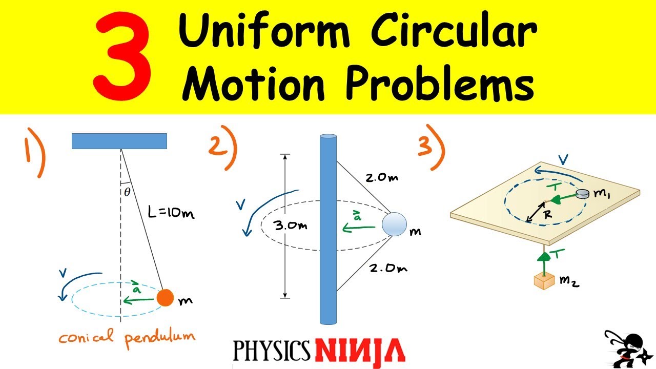 Uniform Circular Motion Problems Youtube