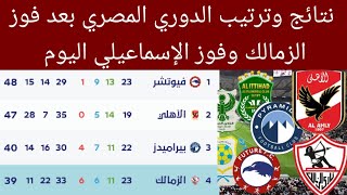 جدول ترتيب الدوري المصري بعد فوز الزمالك اليوم نتائج مباريات الدوري المصري 2022-2023