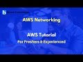 AWS Networking  | AWS Tutorial For Beginners