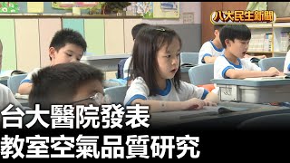 台大醫院發表 教室空氣品質研究 |【民生八方事】| 2024121204 @gtvnews27