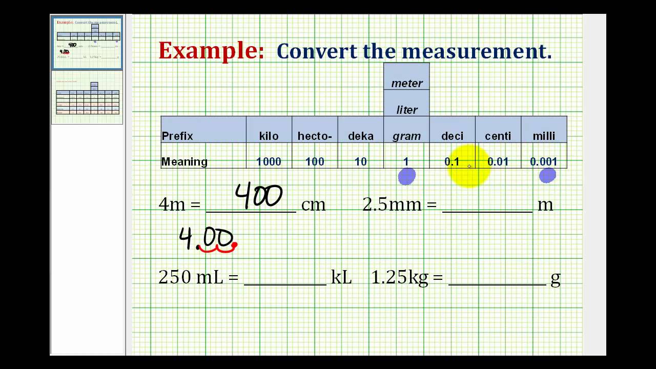 Examples Converting Between Metric Units Youtube