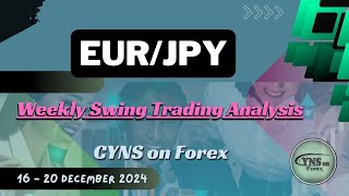 EURJPY Weekly Swing Trading Analysis for 16 - 20 December 2024 by CYNS on Forex