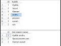 How to concatenate string text from multiple rows into a single text string in SQL server