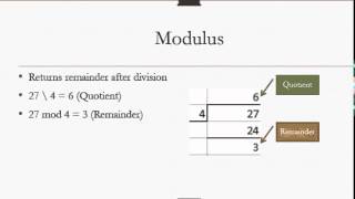Visual Basic - Arithmetic Operators and VB Console App