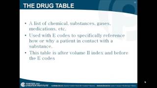 Medical Insurance Coding - Part 2