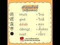 ศัพท์จีนไหหลำเกี่ยวกับคำคุณศัพท์ ชุดที่ 3 adjectives 3