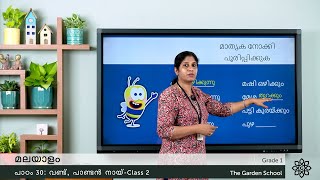 Grade 1 Malayalam Chapter 30 Class 2 വണ്ട്, പാണ്ടൻ നായ് Exercise പ്രവർത്തിപരിചയം