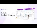 Infinity: Product Overview