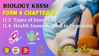 11.3 Types of Immunity & 11.4 Health Issues Related to Immunity