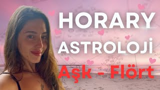 HORARY ASTROLOJİ İLİŞKİ SORUSU : Birlikteliğimizin geleceği var mı? @horaryastrolojibuketsolak