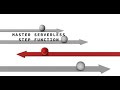 How to use Serverless Step function with AWS Lambda in Node.js to run multiple lambda functions