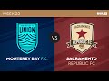 Monterey Bay F.C. v Sacramento Republic FC: August 5, 2023