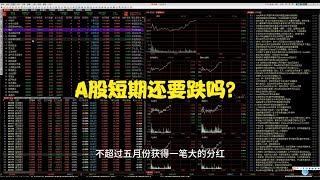 A股创业板，科创板大跌，银行中字头行情还有多久？