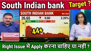 South Indian bank share latest news,rights issue,Apply or not ?  analysis,south indian bank target
