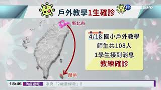 新北童蘭嶼校外教學確診 同行107人等包船｜華視新聞 20220420