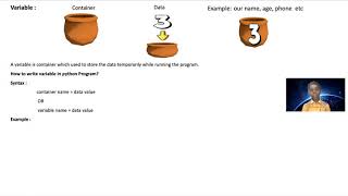 Python for Kids : lesson 2 : Variables