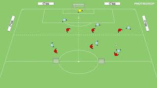 HTTF DRILLS 38: PRINCIPLE OF BALANCE IN 6V6+GK GAME ⚽️