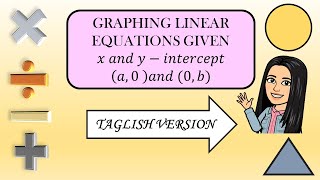 Graphing Linear Equations Given x and y-intercept