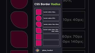 CSS Animation | Border Radius| #coding #javascript #css #codingskills #csstutorial #htmlcss