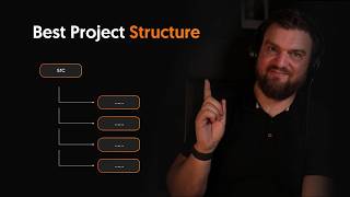 React Project Structure for Scale
