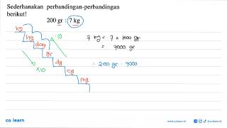 Sederhanakan perbandingan-perbandingan berikut!200 gr:7 kg