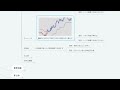 利確 利益確定 タイミングが分からない？fxの利食い方法ベスト10