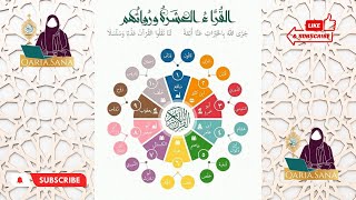 The seven imams and their narrators llالقراءات العشر الصغرى ll الأئمة السبعةورواتھم