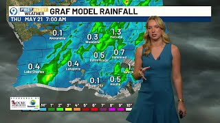 FIRST ALERT WEATHER EXTRA - Wednesday, May 20
