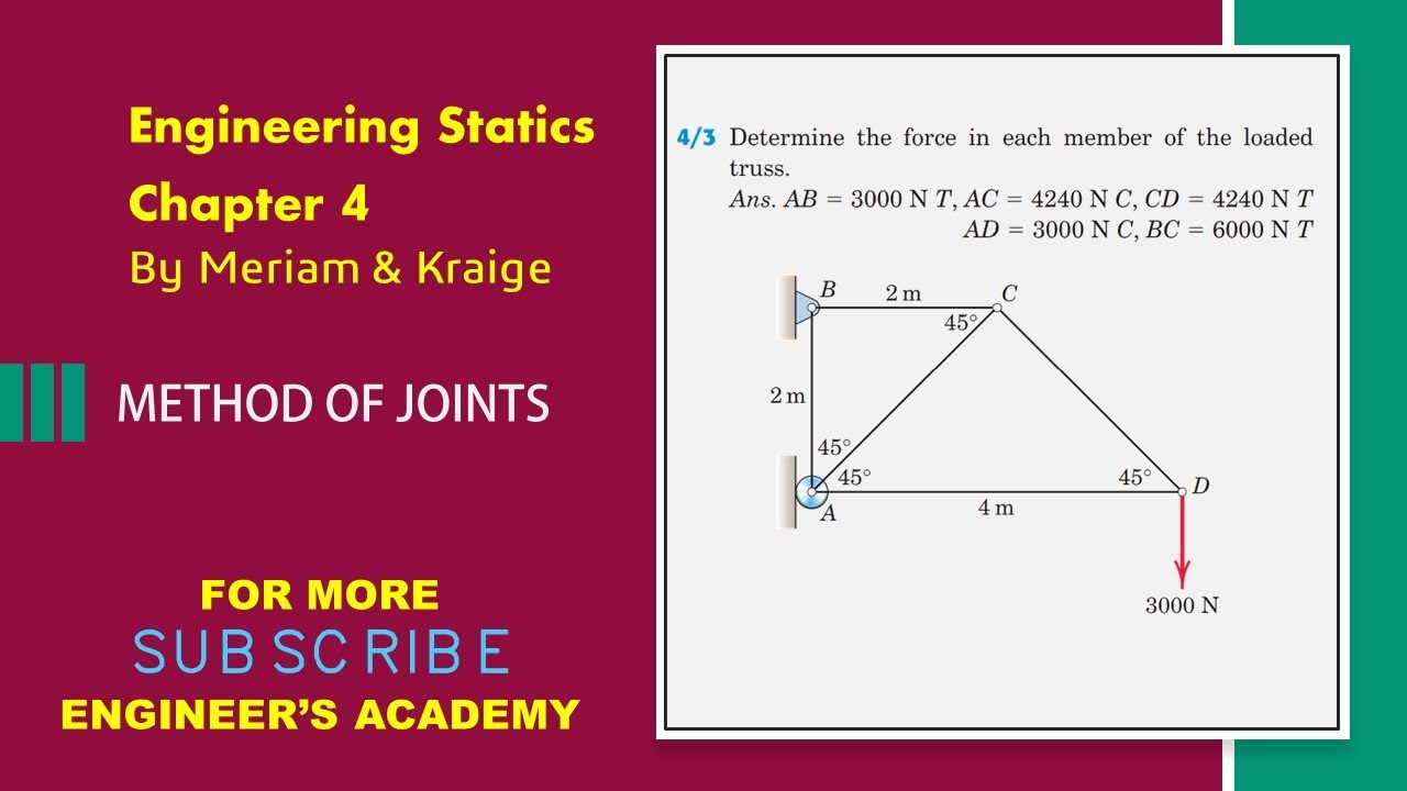 4-3 | Engineering Statics | Method Of Joints | Chapter 4 | Engineers ...