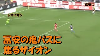 日本代表ＧＫ鈴木彩艶(ザイオン) プレー集【チュニジア代表戦】