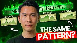 The Secret Pattern Behind Every Market Crash | From 1929 to 2026