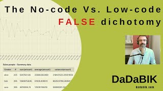 The No-code Vs. Low-code (false) Dichotomy