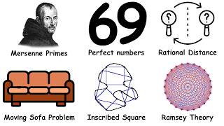 Every Unsolved Math Problem that Sounds Easy - Part 2