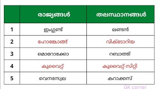 രാജ്യങ്ങളും തലസ്ഥാനങ്ങളും(part 2)/Capital of 65 Nations/world gk