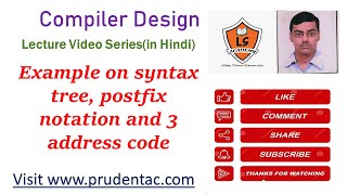Example on syntax tree,postfix notation and 3 address code