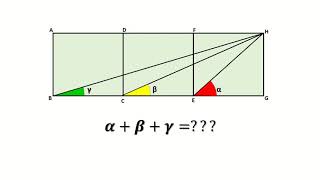 Can you solve the "three squares problem"!!!??