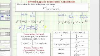 Ex: Find the Inverse Laplace Transform of the Convolution of Two Functions