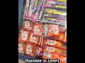 vlog planet Chocolate 🍫 Lover's #kitkat #chocolate #munch #chocolatelovers    #vlog #vlogging#shorts