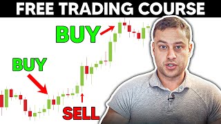 BEST Options Trading GUIDE for BEGINNERS!