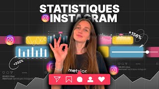 Statistiques Instagram : explication rapide pour réussir