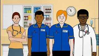 Research in the Intensive Care Unit (ICU)