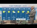 SW Idaho weather: Sunshine, drier conditions return