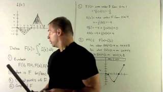 Example of 2nd Fundamental Theorem of Calculus 1
