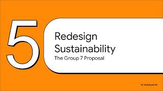 ECH4513 Assignment 3 - Green and Sustainability Reflection