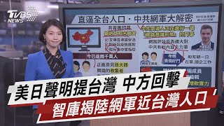 美日聲明提台灣 中方回擊 智庫揭陸網軍近台灣人口【TVBS說新聞】20210417