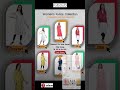 fabclub wholesale kurti collection on udaan b2b app booknow shopnow