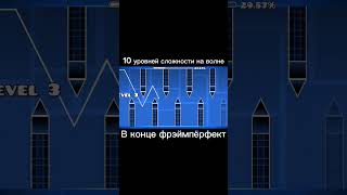 10 уровней сложности волны #geometrydash #смех #шутка #мем #рофлы #meme #jump #build