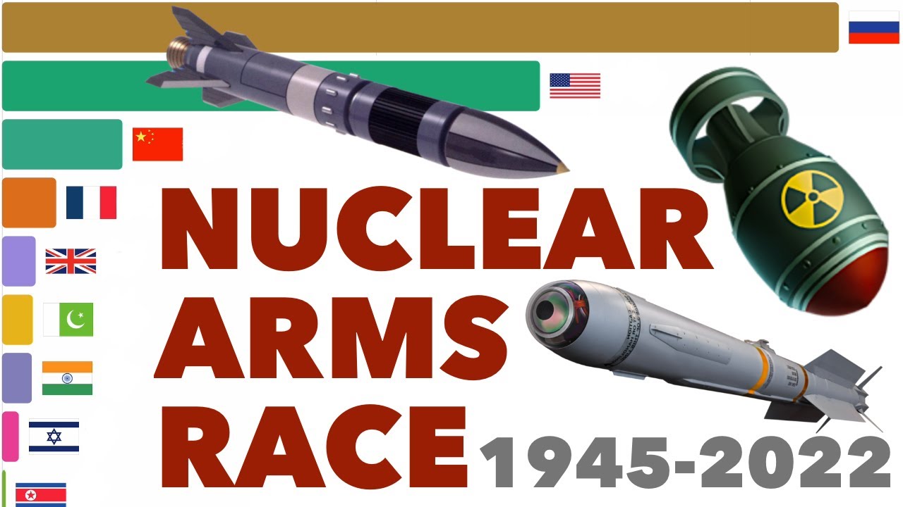 Countries With Most Nuclear Warheads 2022