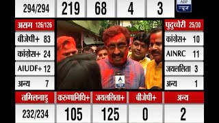 Assembly Results 2016: Congress met defeat because of its ego: Ram Madhav