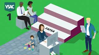 VSAC | Three Steps to Financial Aid